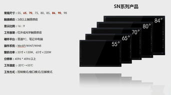 教學(xué)觸摸一體機(jī)品質(zhì)鑒定 基礎(chǔ)軟件服務(wù)的核心評判標(biāo)準(zhǔn)