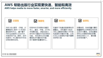 亞馬遜aws 云計(jì)算加速數(shù)字出版轉(zhuǎn)型創(chuàng)新